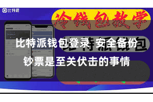比特派钱包登录  安全备份钞票是至关伏击的事情